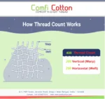 thread count details