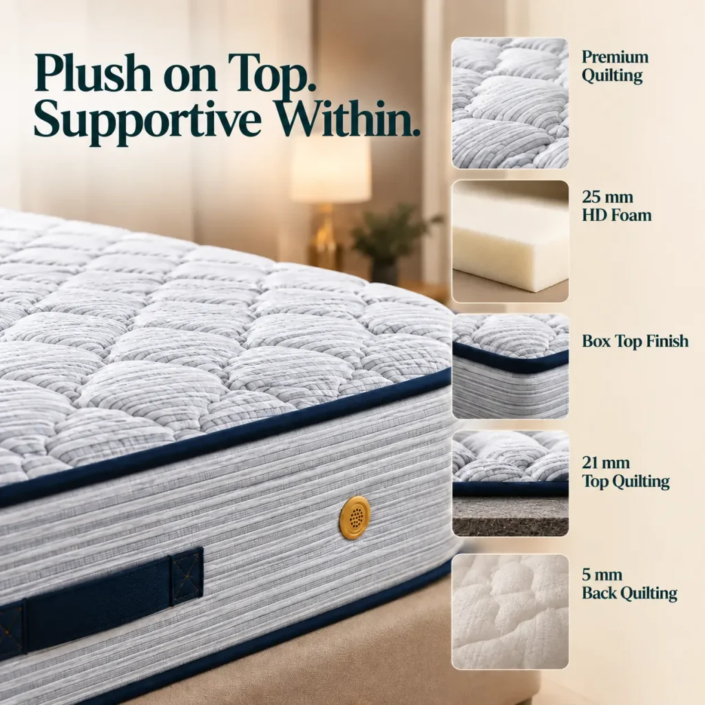 Sofrito Hotel Box Top Spring Mattress | 8 Years Warranty Spring Mattress