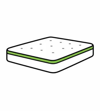 Home for Hotels & Bulk Use Mattresses
