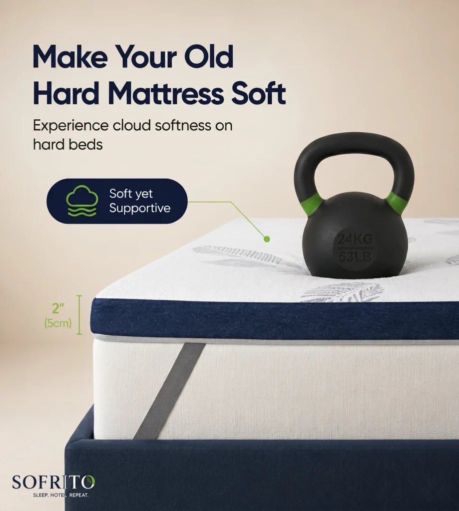 Sofrito Premium Memory Foam Mattress Topper mattress topper
