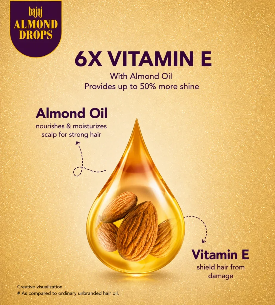 Bajaj Almond Drops Hair Oil Sachet Bajaj Almond Drops Hair Oil Sachet