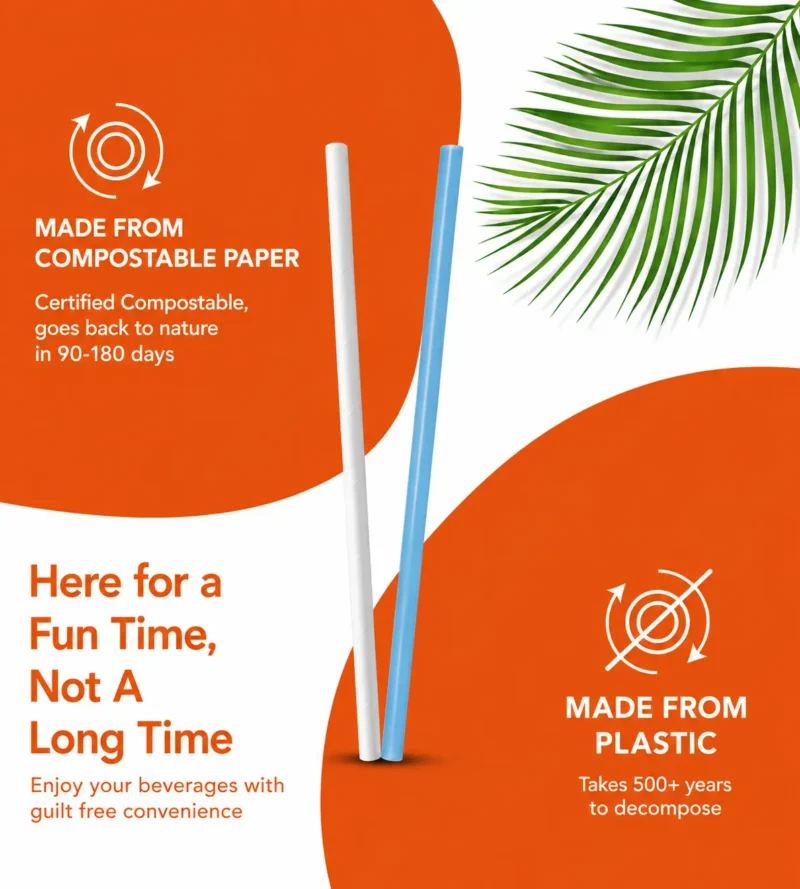 Biodegradable Paper Straws