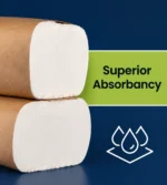 Multi fold Tissue